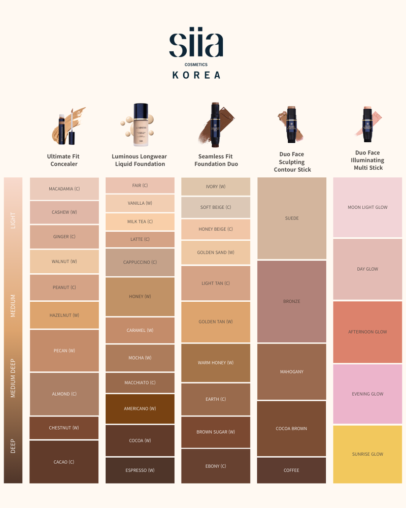 Ultimate Fit Concealer C 304 ALMOND