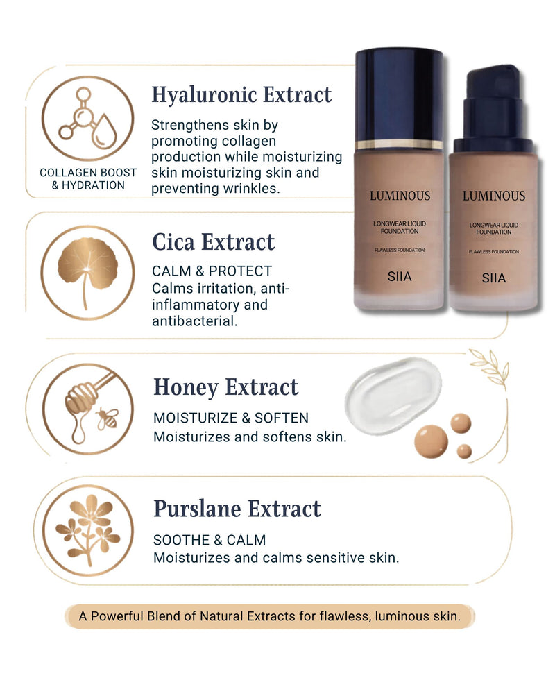 Siia Cosmetics | Luminous Longwear Liquid Foundation in Macchiato